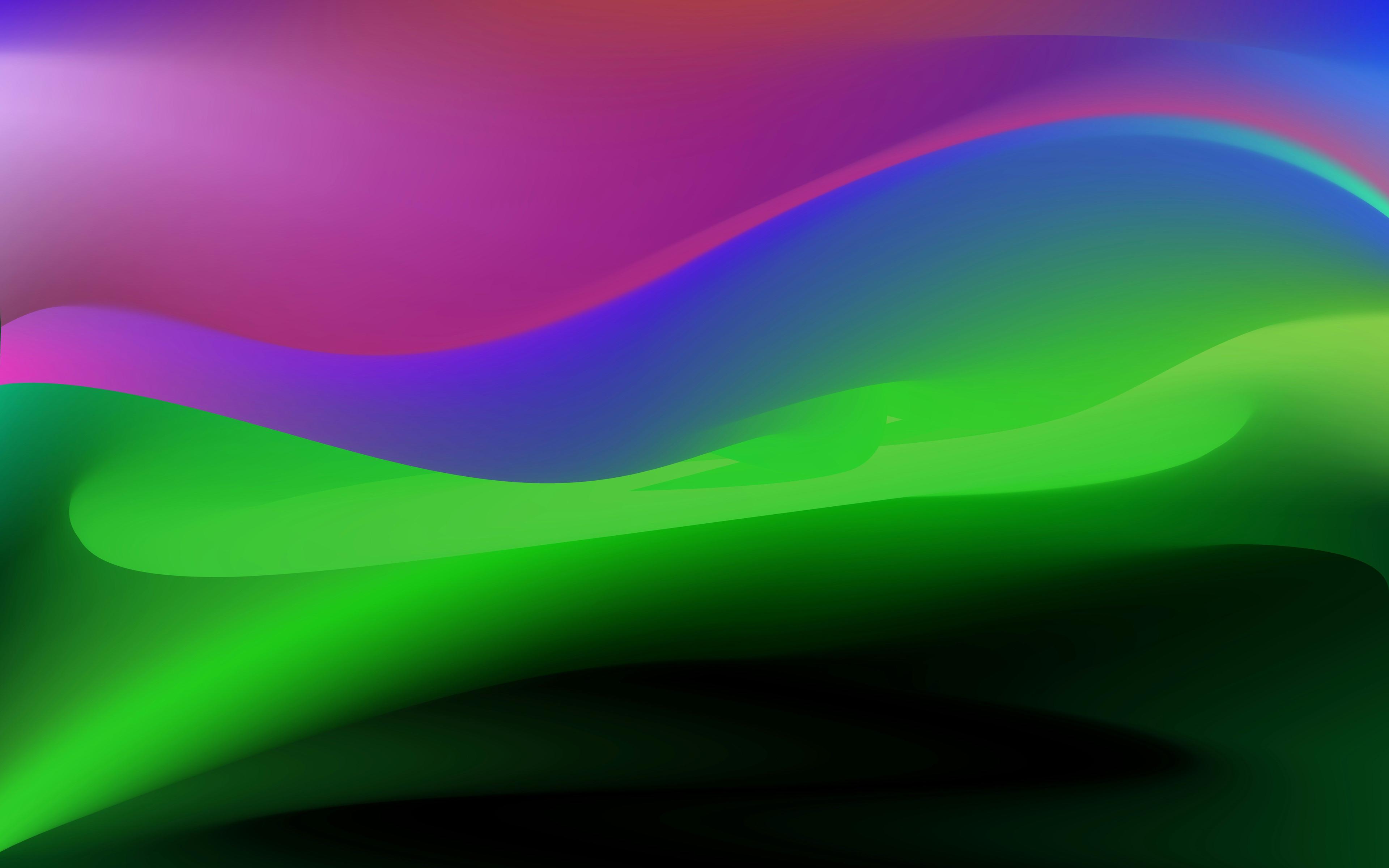 Financial Market Indicators