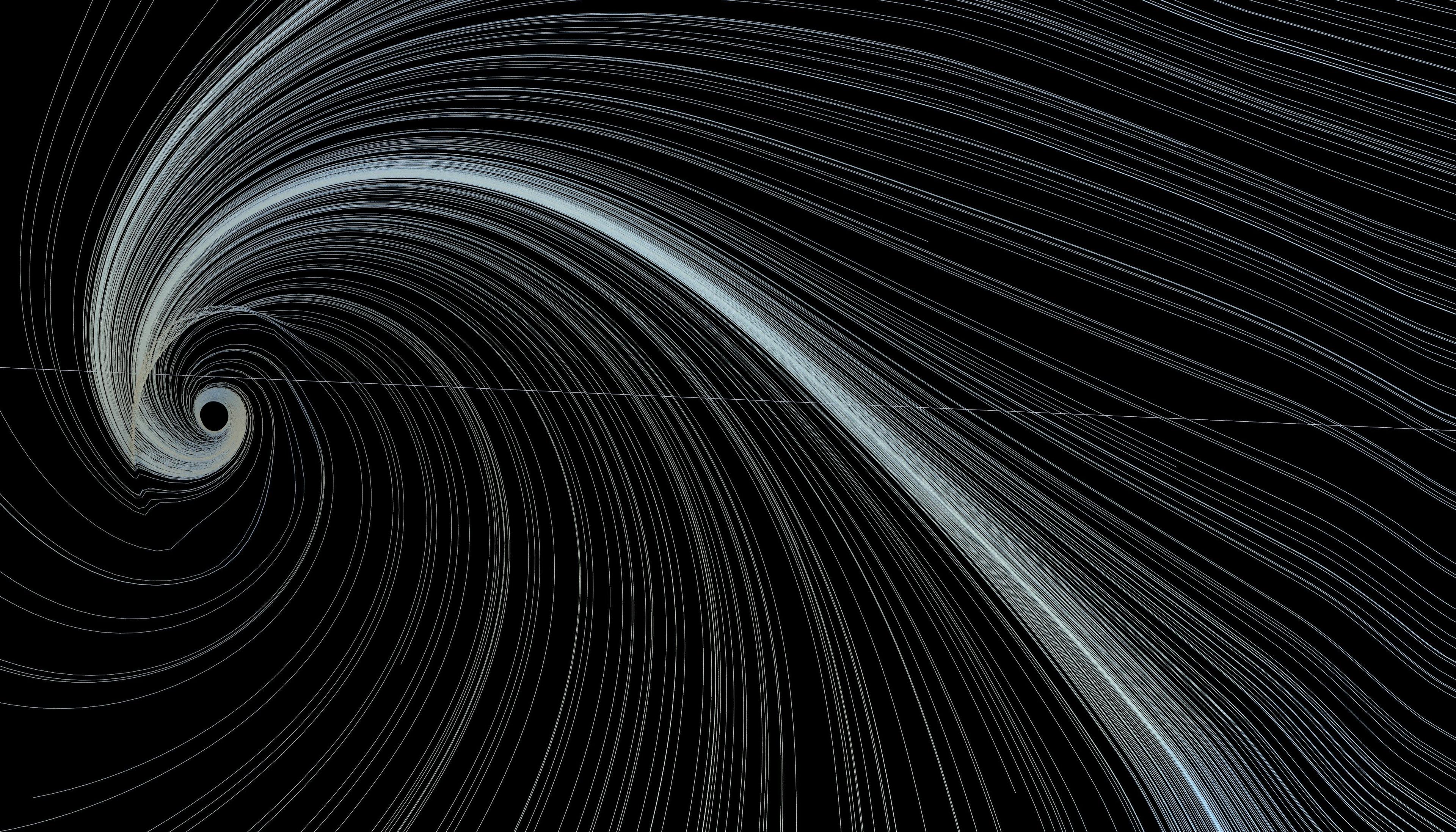 International Business